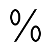 Margin  Calculator